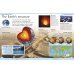 First Science Encyclopedia. A First Reference Book for Children