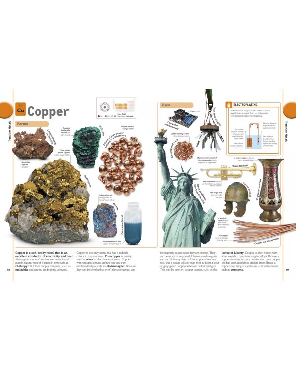 The Periodic Table Book. A Visual Encyclopedia of the Elements