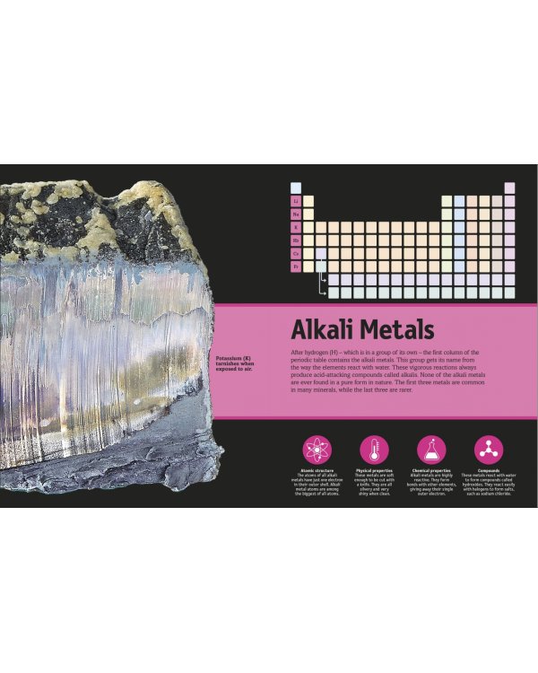 The Periodic Table Book. A Visual Encyclopedia of the Elements