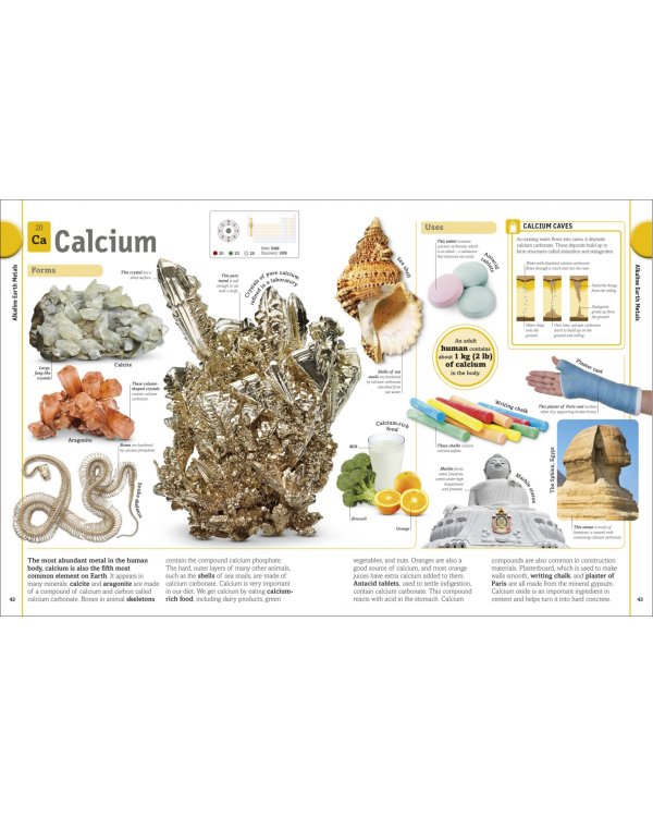 The Periodic Table Book. A Visual Encyclopedia of the Elements