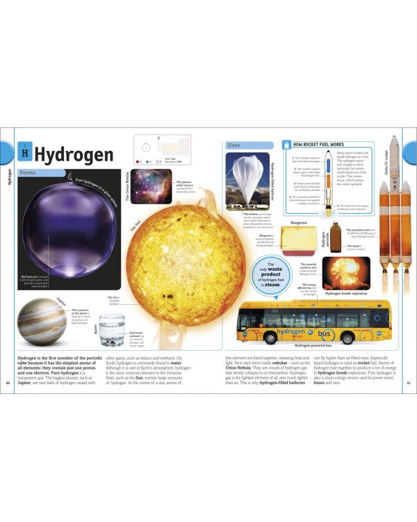 The Periodic Table Book. A Visual Encyclopedia of the Elements