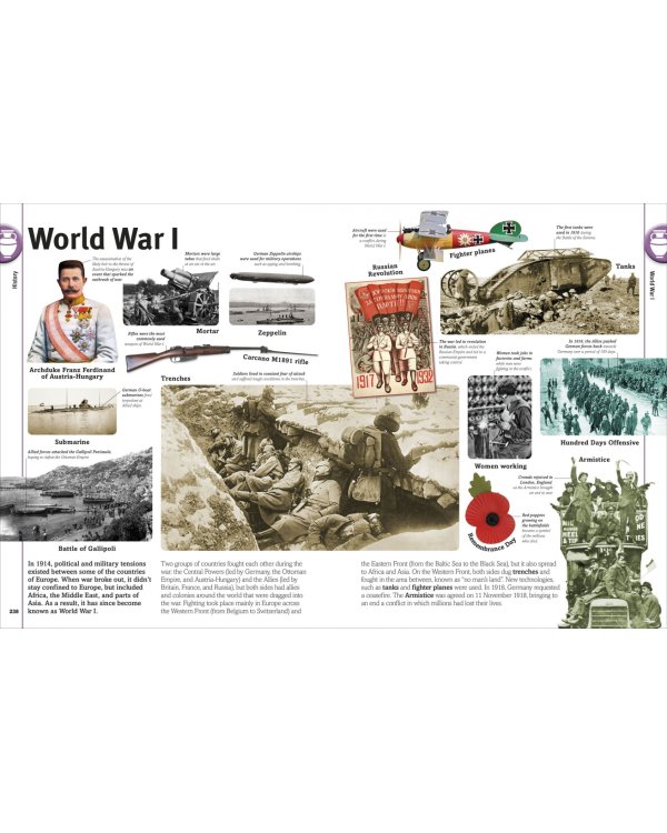 Our World in Pictures. An Encyclopedia of Everything