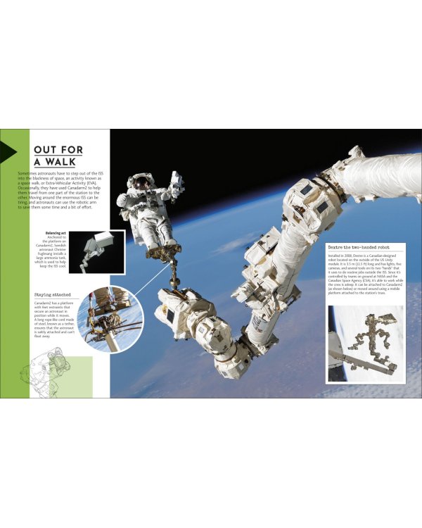 Behind the Scenes at the Space Station