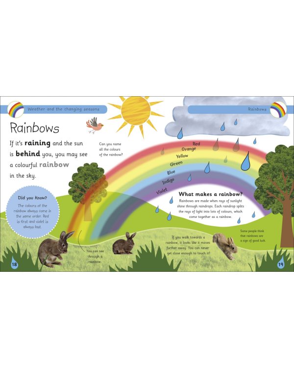 Weather and the Seasons