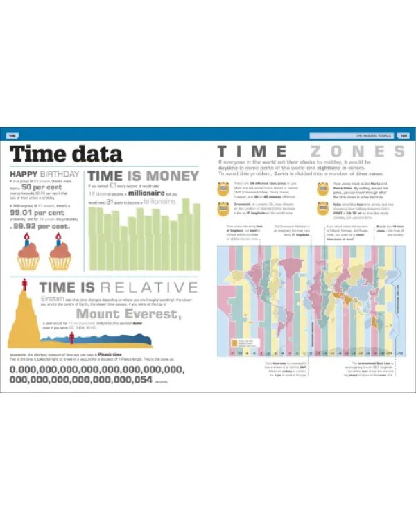 It Can't Be True 2! More Incredible Visual Comparisons