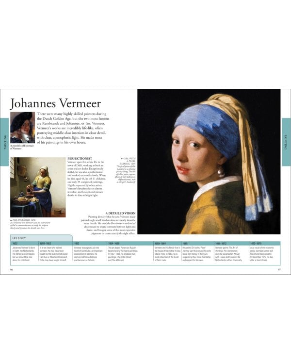 Art A Children's Encyclopedia