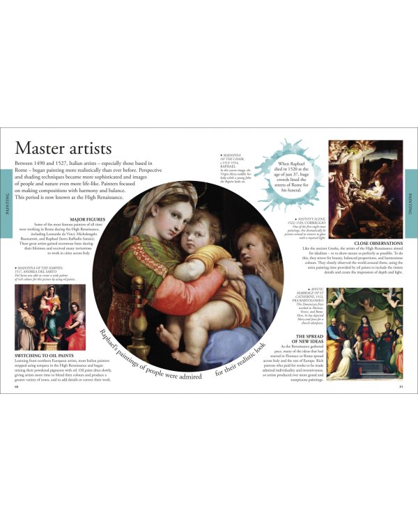 Art A Children's Encyclopedia