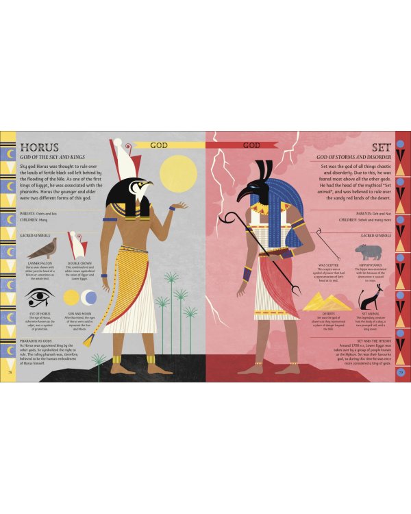 Egyptian Myths. Meet the Gods, Goddesses, and Pharaohs of Ancient Egypt