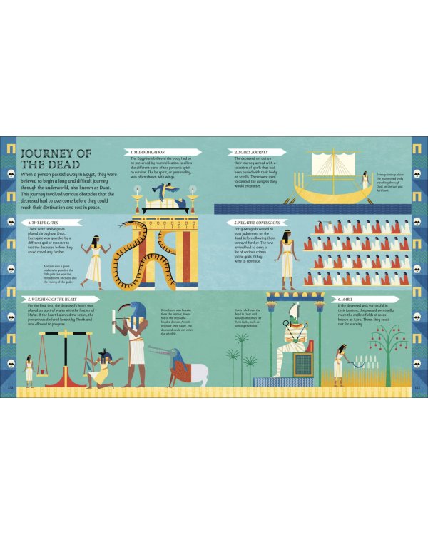Egyptian Myths. Meet the Gods, Goddesses, and Pharaohs of Ancient Egypt
