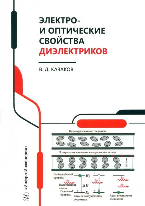 Электро- и оптические свойства диэлектриков Электро- и оптические свойства диэлектриков