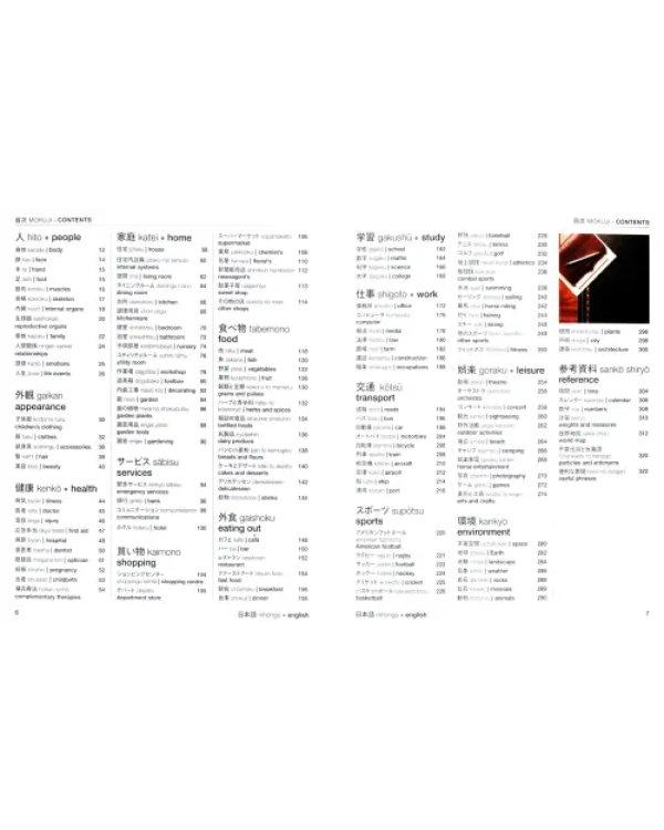 Japanese-English Bilingual Visual Dictionary with Free Audio App
