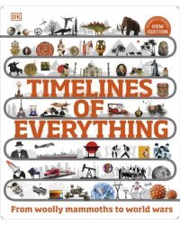 Timelines of Everything