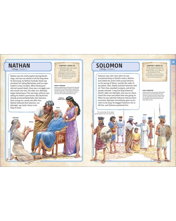 Bible Characters. Visual Encyclopedia