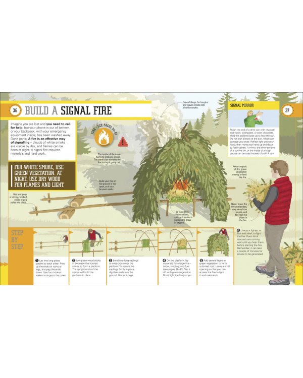 Survival for Beginners. A Step-By-Step Guide to Camping and Outdoor Skills