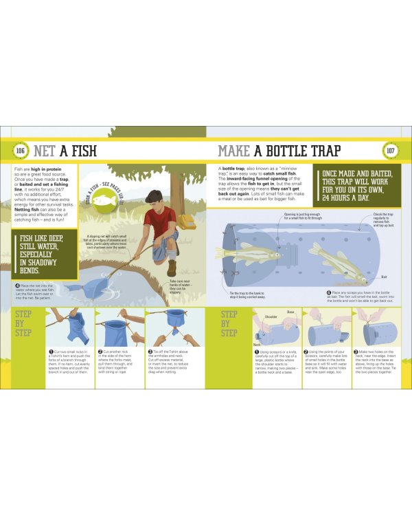 Survival for Beginners. A Step-By-Step Guide to Camping and Outdoor Skills