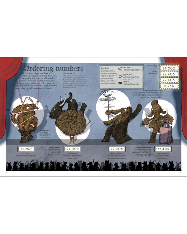 Mammoth Maths. Everything You Need to Know About Numbers