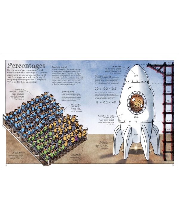 Mammoth Maths. Everything You Need to Know About Numbers