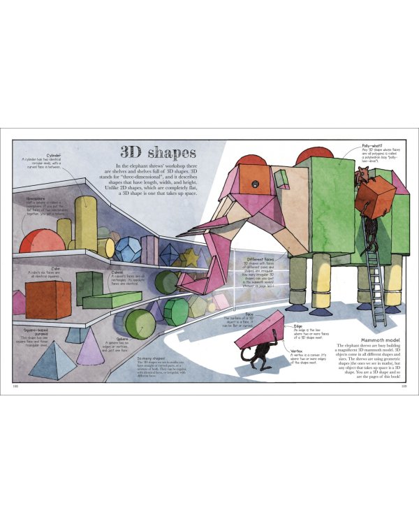 Mammoth Maths. Everything You Need to Know About Numbers