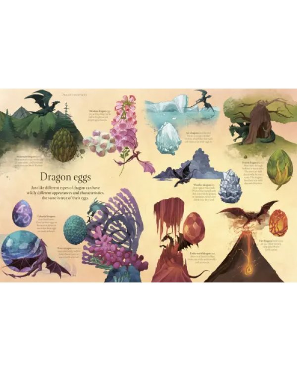 Dragon World