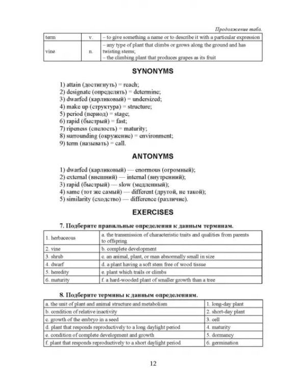 Английский язык для сельскохозяйственных вузов. Садоводство. Учебник для вузов
