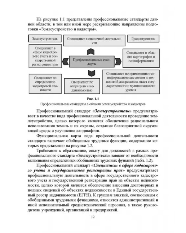 Введение в специальность «Землеустройство и кадастры». Учебное пособие для вузов