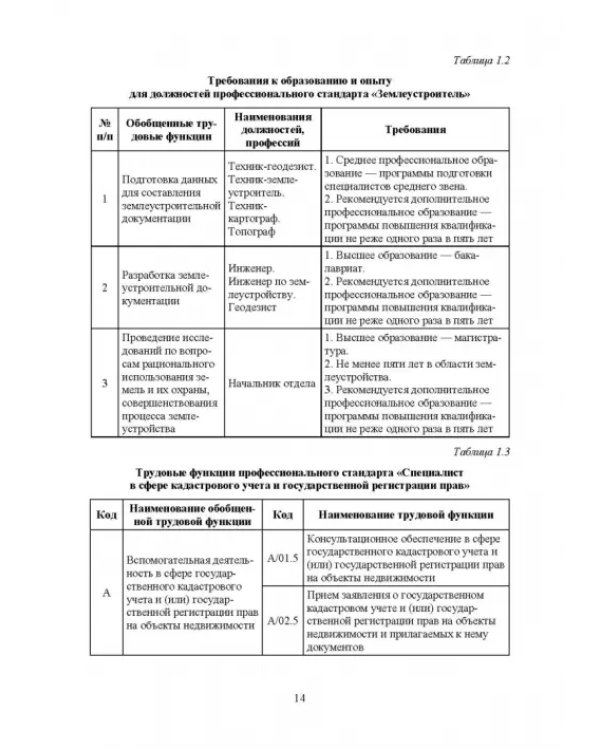 Введение в специальность «Землеустройство и кадастры». Учебное пособие для вузов