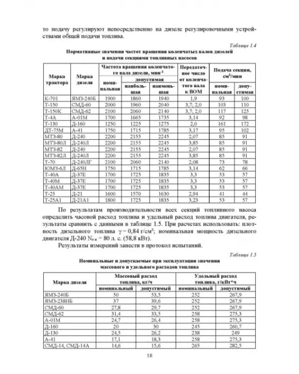 Эксплуатация машинно-тракторного парка. Лабораторный практикум. Учебное пособие для вузов