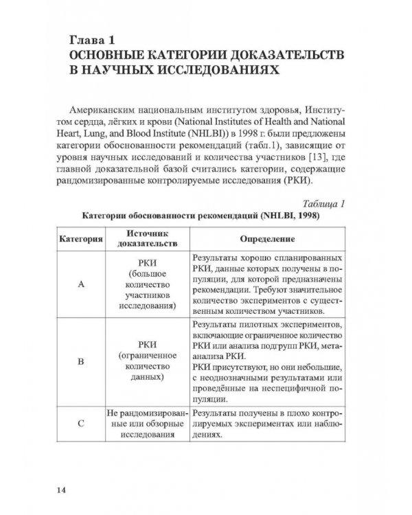 Питание в тхэквондо