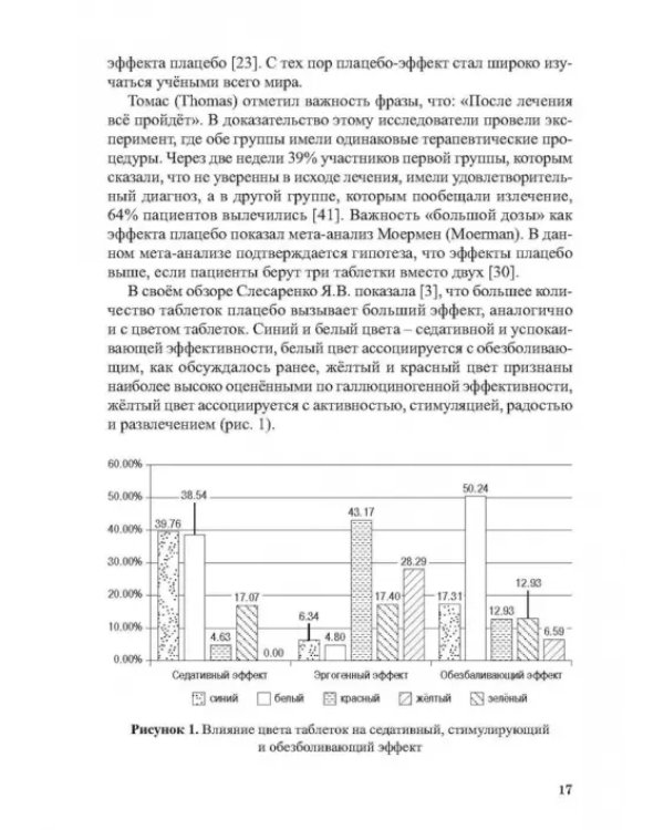 Питание в тхэквондо