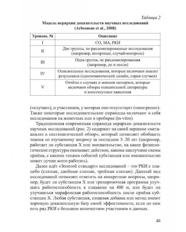 Питание в тхэквондо