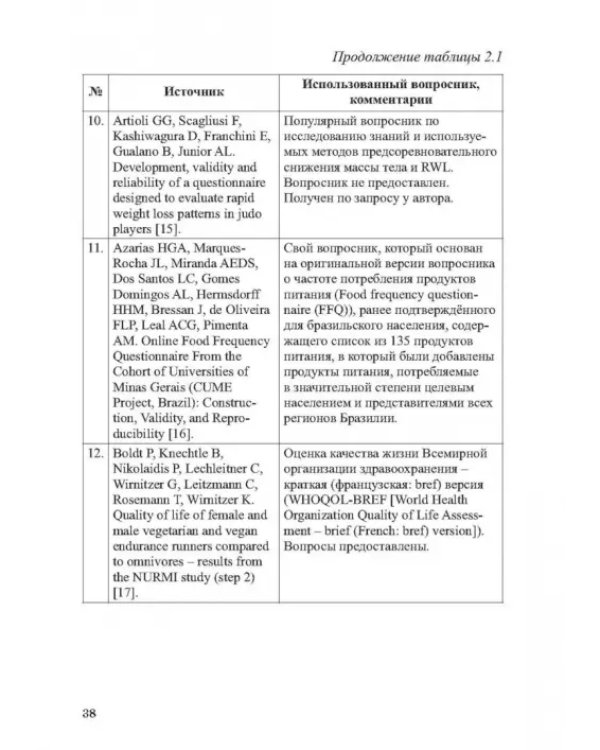 Питание в тхэквондо