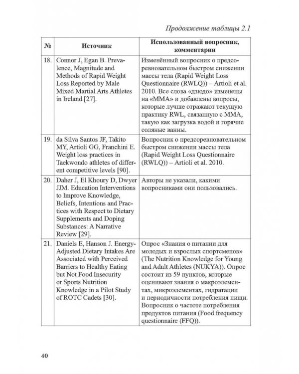 Питание в тхэквондо