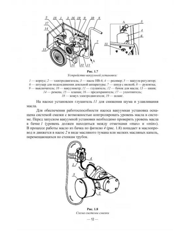Машины и оборудование животноводческих предприятий. Лабораторный практикум. Часть 2. Учебное пособие