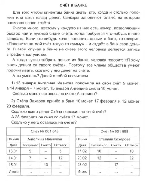Финансовый кругозор. Функциональная математическая грамотность