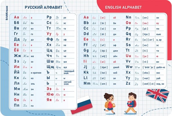 Подкладка настольная пластиковая Русский и английский алфавит, А3 Подкладка настольная пластиковая Русский и английский алфавит, А3