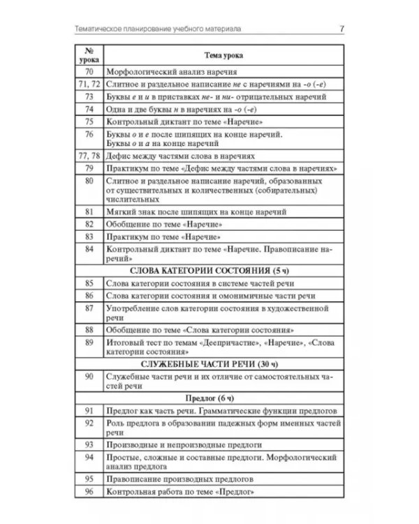 Русский язык. 7 класс. Поурочные разработки к УМК Т.А. Ладыженской, С.Г. Бархударова