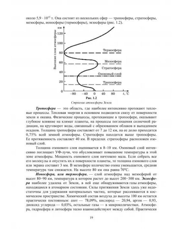 Экологическая безопасность в окружающей среде. Учебное пособие для вузов