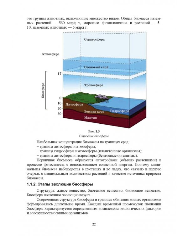 Экологическая безопасность в окружающей среде. Учебное пособие для вузов