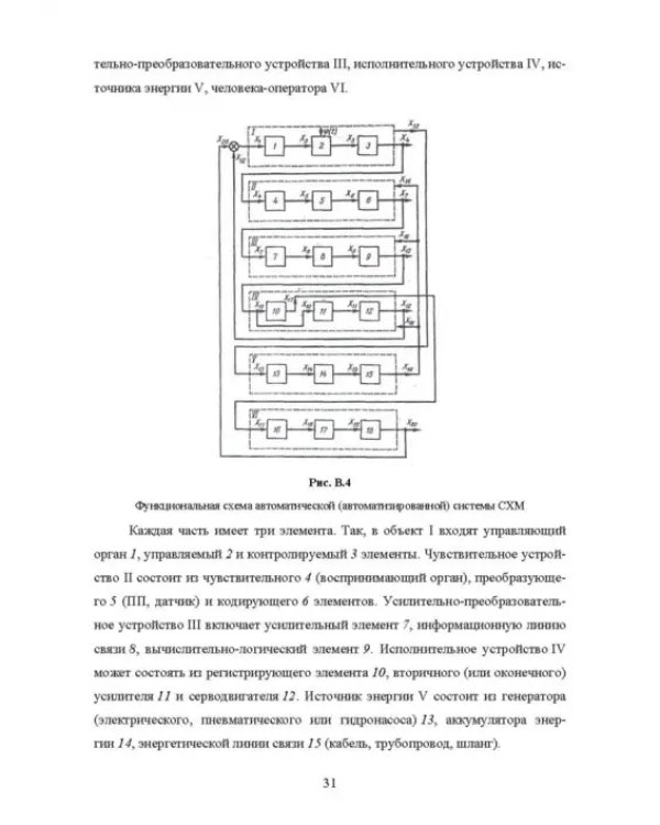 Основы автоматизации сельскохозяйственных машин. Учебное пособие для СПО