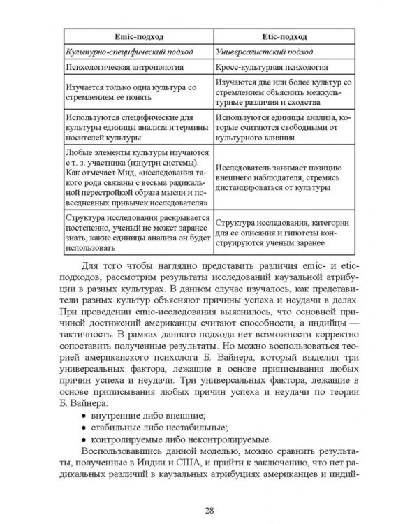 Этноконфликтология. СПО