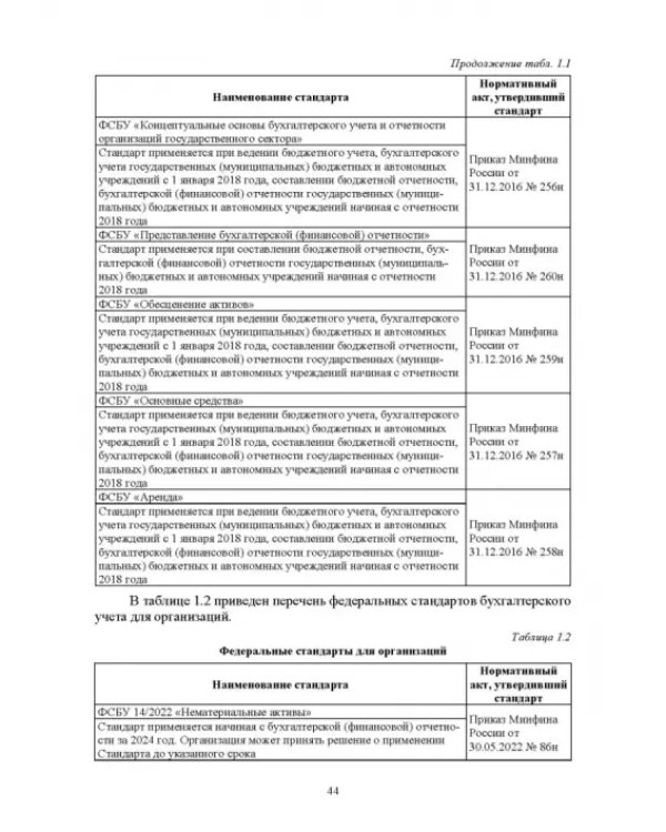 Отраслевые стандарты бухгалтерского учета и отчетности в Российской Федерации. Учебник для вузов