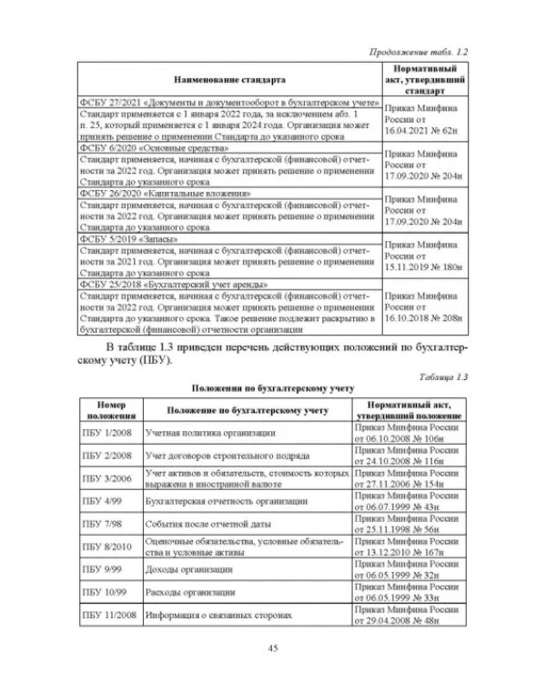 Отраслевые стандарты бухгалтерского учета и отчетности в Российской Федерации. Учебник для вузов
