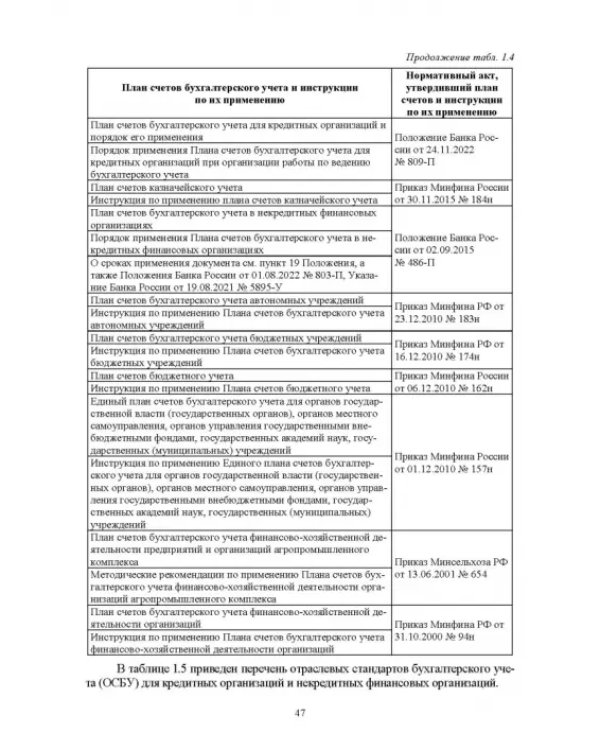 Отраслевые стандарты бухгалтерского учета и отчетности в Российской Федерации. Учебник для вузов