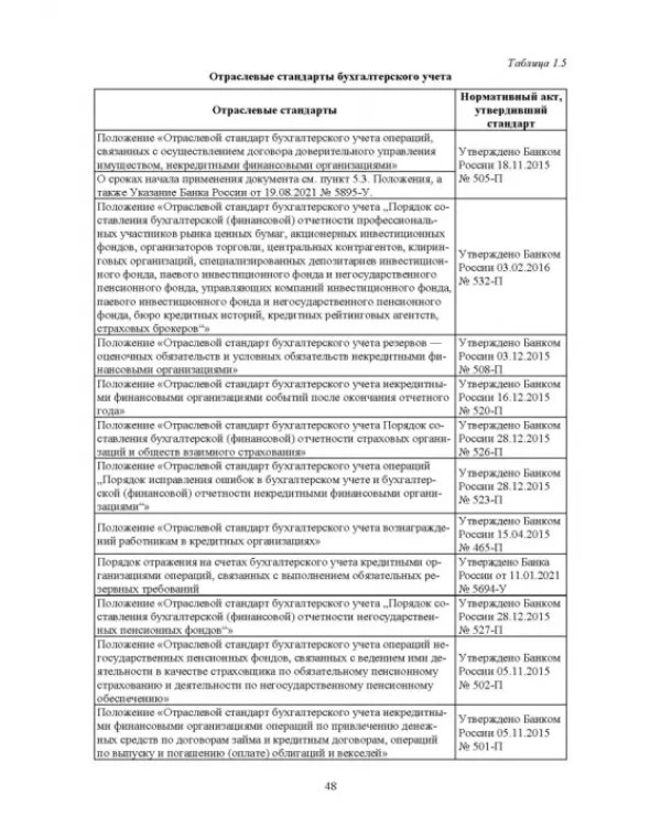 Отраслевые стандарты бухгалтерского учета и отчетности в Российской Федерации. Учебник для вузов