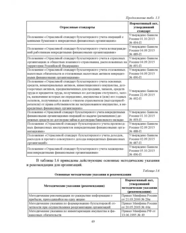 Отраслевые стандарты бухгалтерского учета и отчетности в Российской Федерации. Учебник для вузов