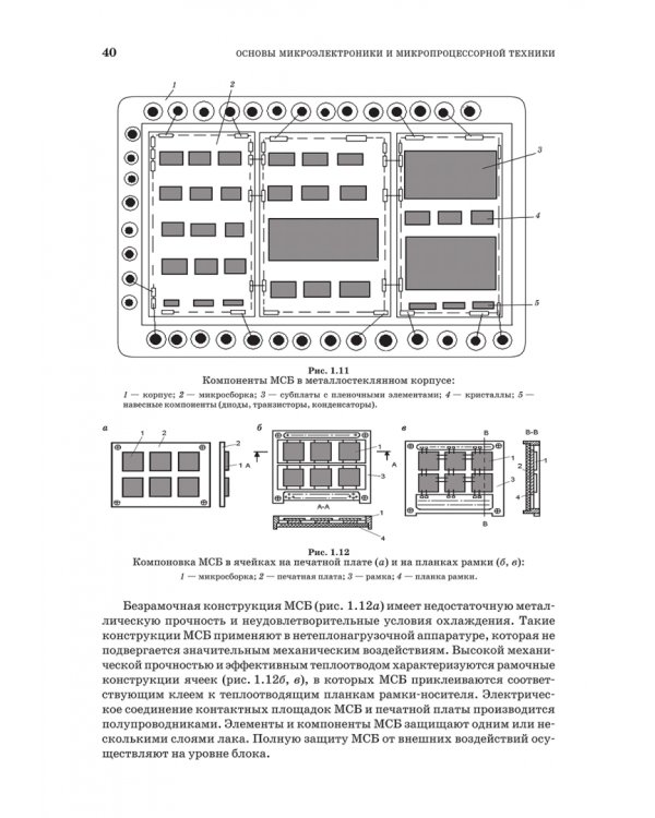 Основы микроэлектроники и микропроцессорной техники. СПО
