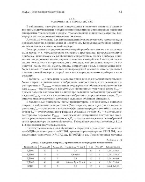 Основы микроэлектроники и микропроцессорной техники. СПО