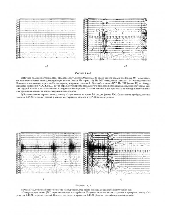 Исследование сновидений-1. Альманах Общества интегративного психоанализа