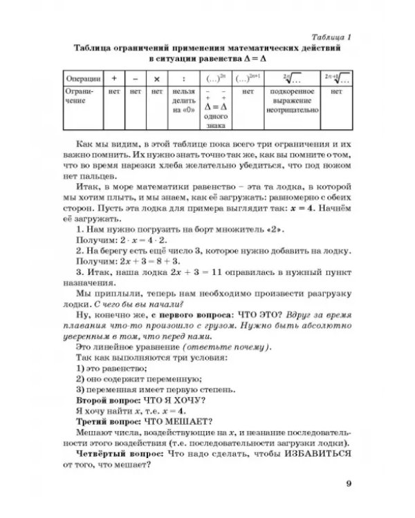 Математика. Мыслительные стратегии, методы, алгоритмы, или Начинаем вместе думать и решать