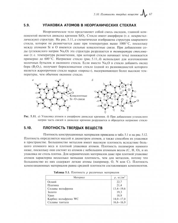 Конструкционные материалы. Полный курс. Учебное пособие